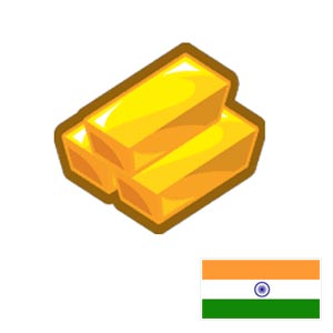 Bitcoin Price Today in India - BTC to INR | GoldPriceIndia.com