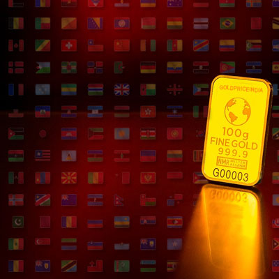 Gold Price In Dubai Chart